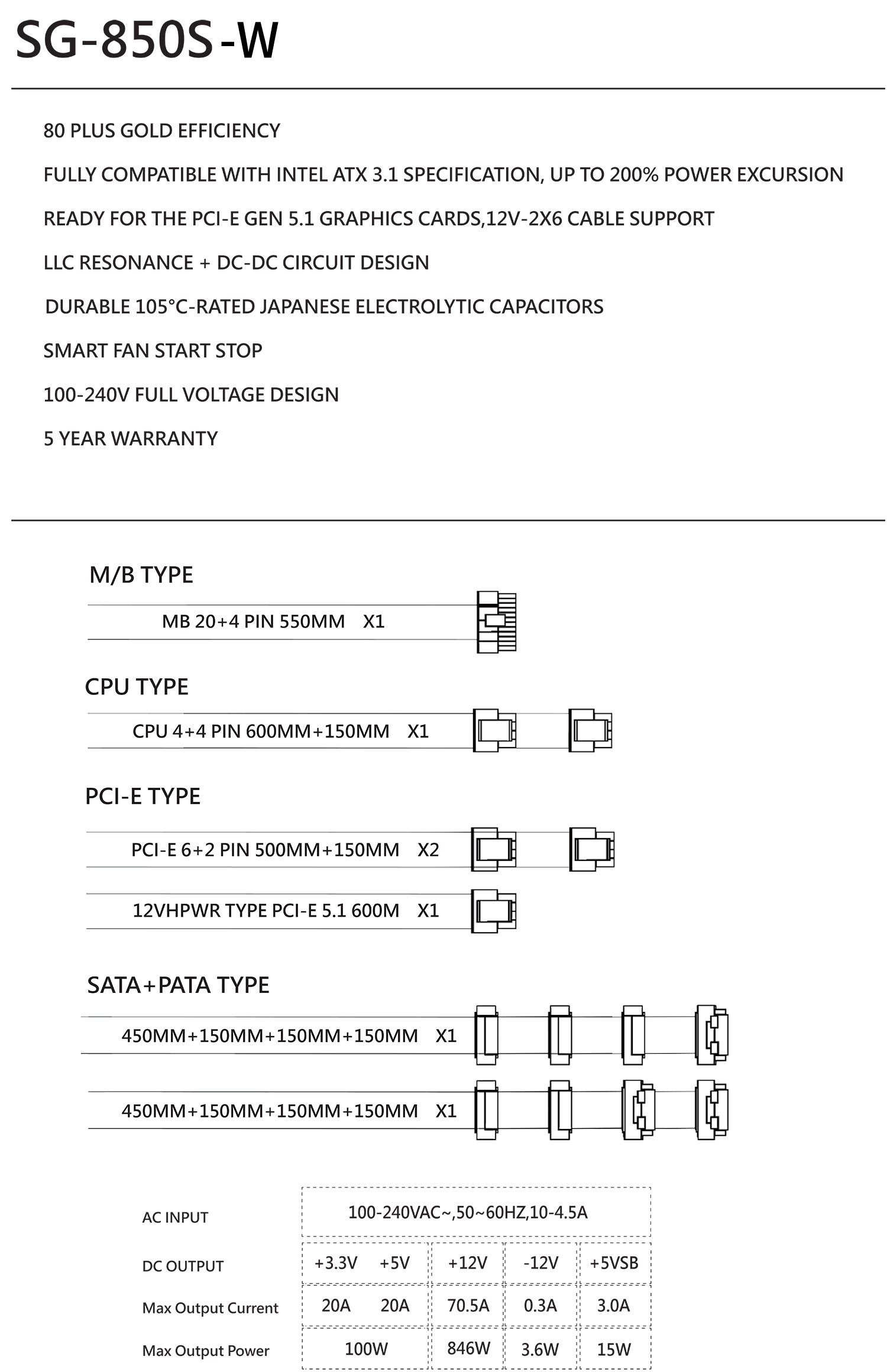 SG-850S-W – Thermalright