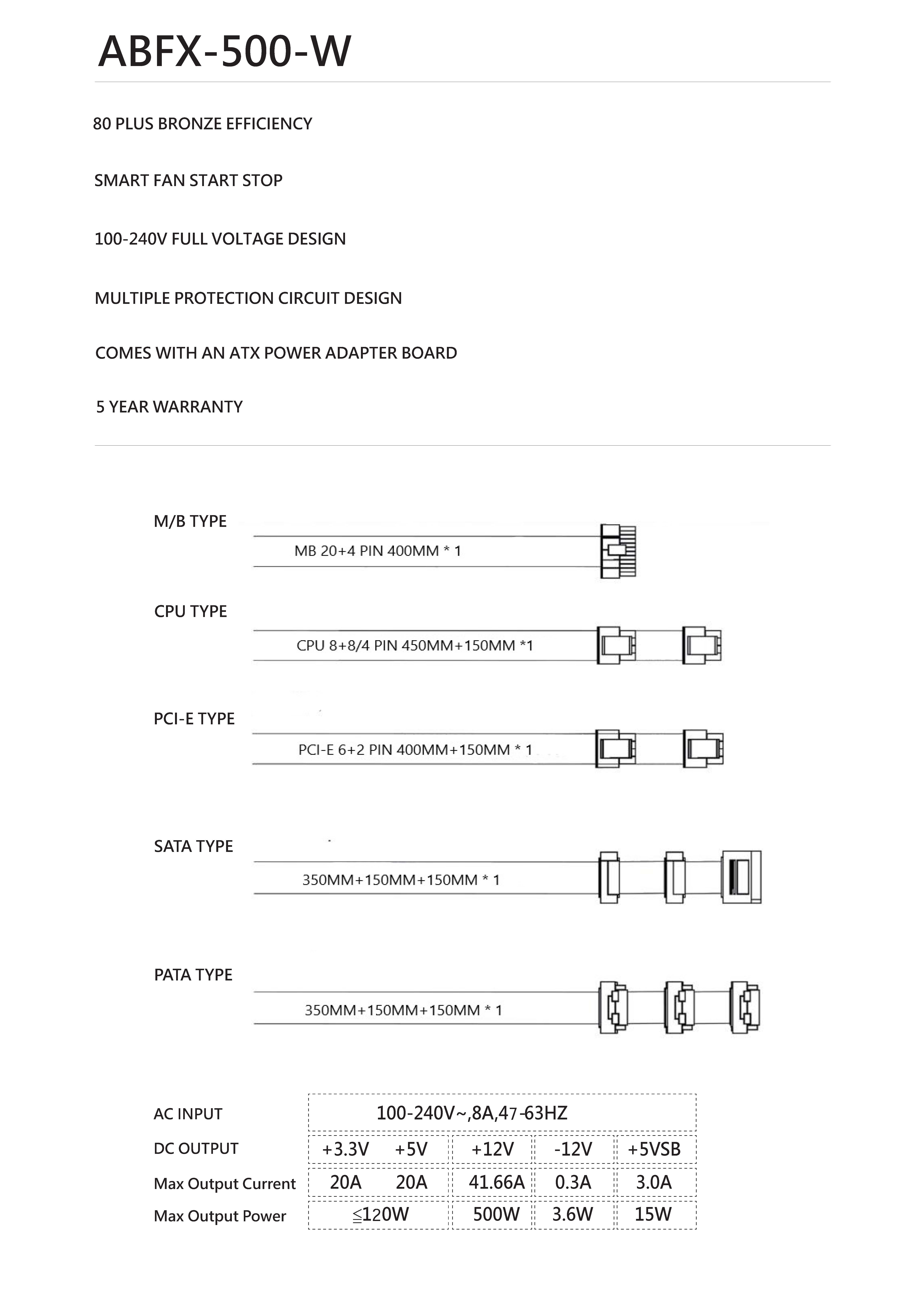 ABFX-500-W – Thermalright
